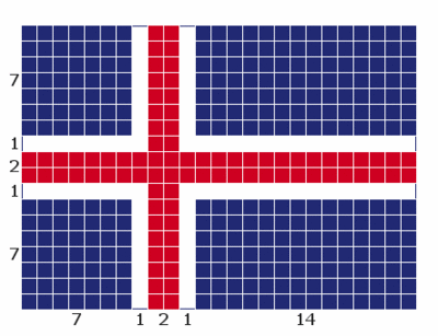 Hlutföll hins almenna þjóðfána